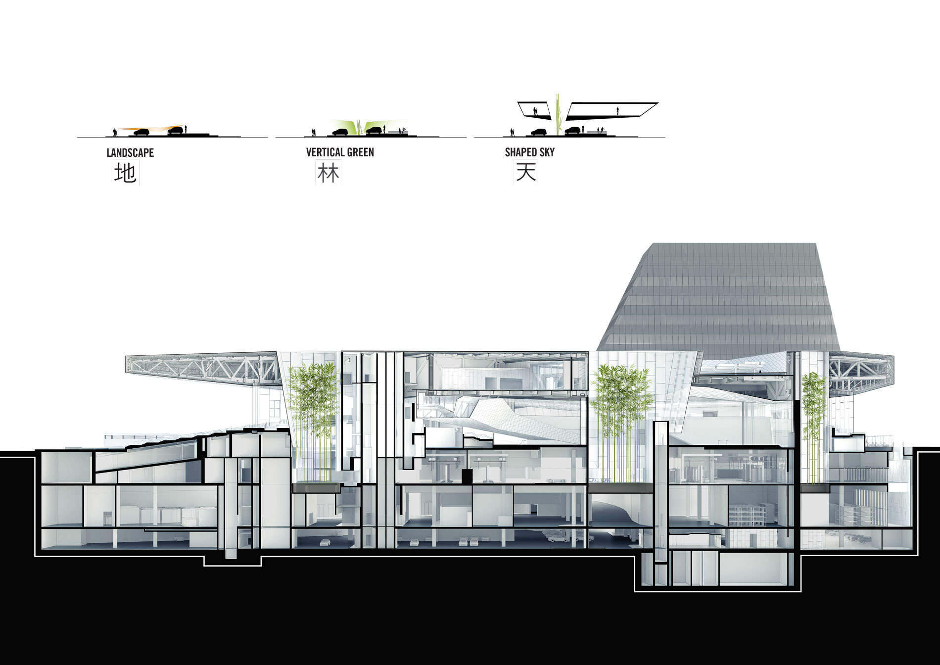 韩国高阳现代汽车文化中心 / ATELIER BRÜCKNER, Delugan Meissl Associated Architects