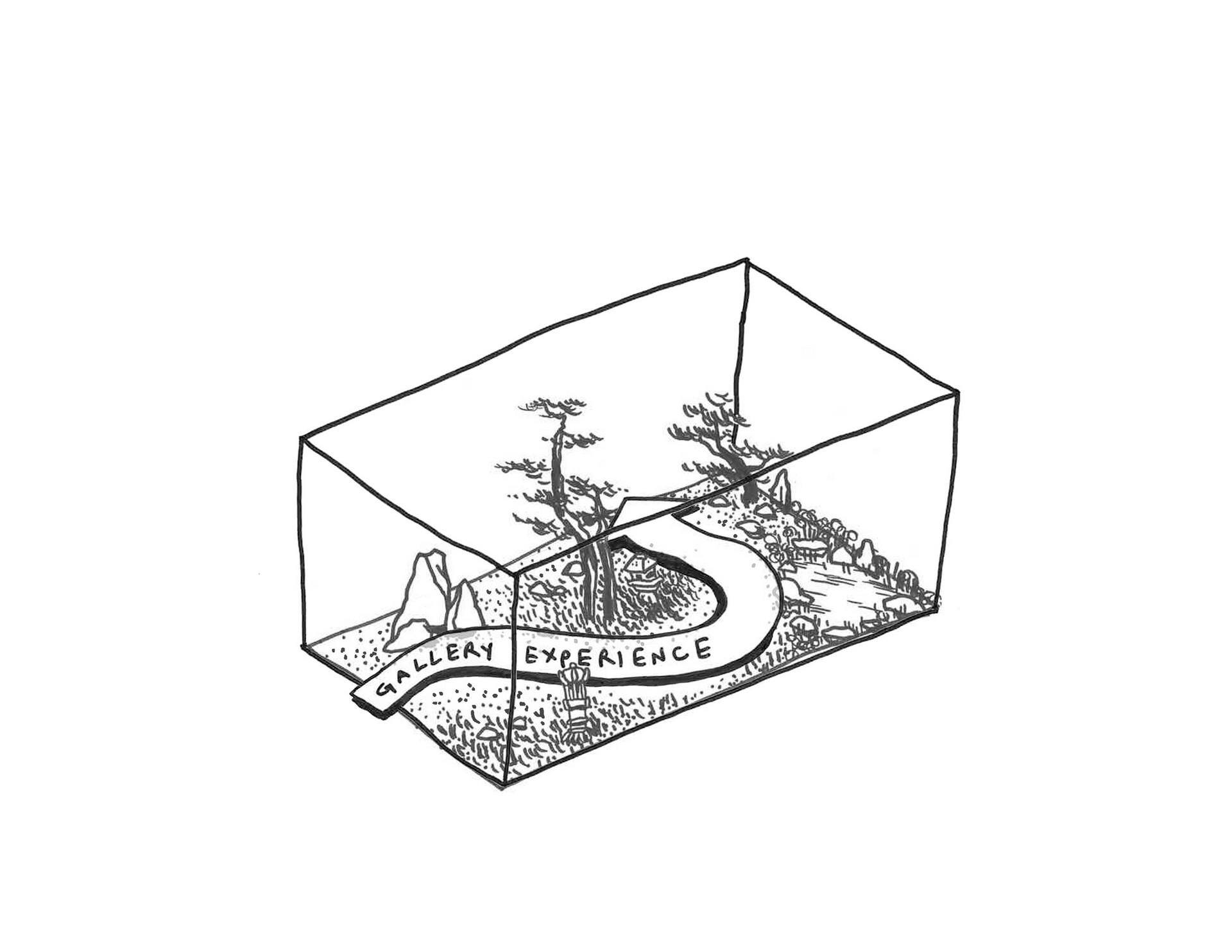 “克里斯蒂安·迪奥：梦之设计师”展览 / OMA